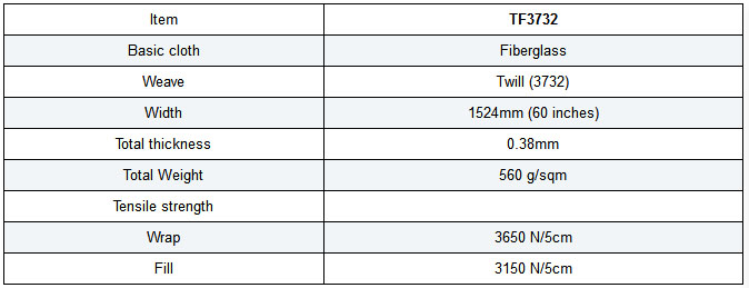 PTFE (Teflon) Coated Fiberglass Cloth