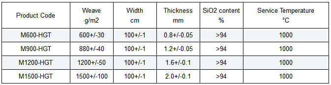 High Silica Texturized Fabrics Data Sheet