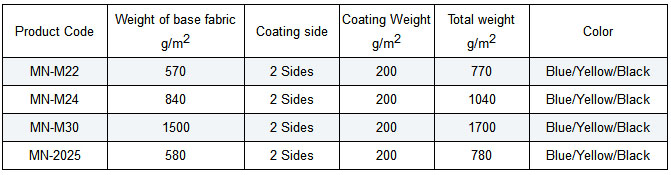 Neoprene Coated Fiberglass Fabrics Data Sheet