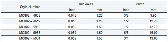 Stainless Steel Tooth Buckles Specifications